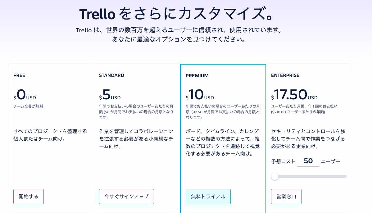 Trello_price